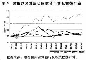 傳染效應