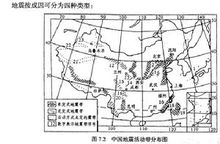 分類地震