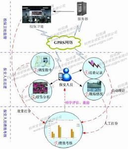 杭州全視軟體有限公司