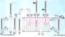 鍋爐雙色液位計安裝示意圖