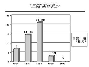 中國電子口岸