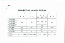 中華人民共和國港口間海上旅客運輸賠償責任限額規定