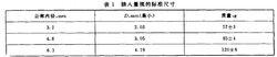 汽車制動軟管