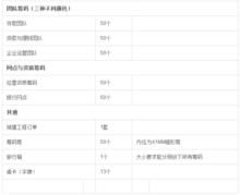 金融專業綜合實驗實訓課程