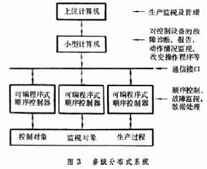 可變形硬磁合金