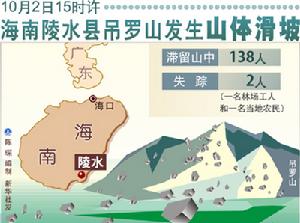 山體滑坡救援現場