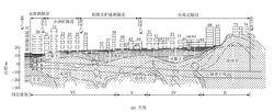 複雜的隧道結構