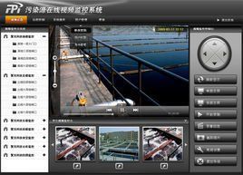 視頻監控軟體