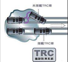 循跡防滑控制(TRC或TC)系統