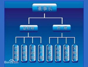 新鄉市大用振動設備有限公司