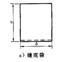 複合塑膠編織袋