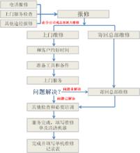 宏犇實業（上海）有限公司