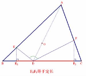 2003女子競賽