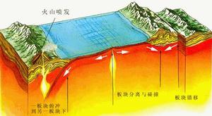 冒納羅亞火山