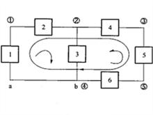 電路拓撲