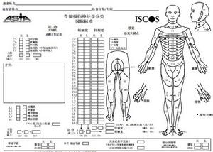 ASIA記錄表