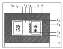 圖5 壺形鐵芯計算差模電感時的具體尺寸