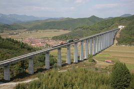 東北東部鐵路