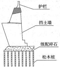 松木樁在設計和套用中的實例