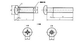 十字槽盤頭螺釘