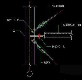 連繫梁