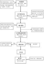 中國國際進口產品博覽會