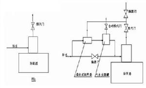 除氧器乏汽回收裝置