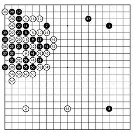 村正[圍棋定式]