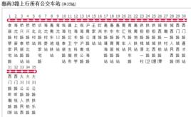 上海公交惠南3路