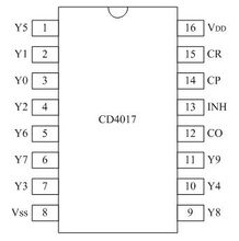 CD4017引腳圖