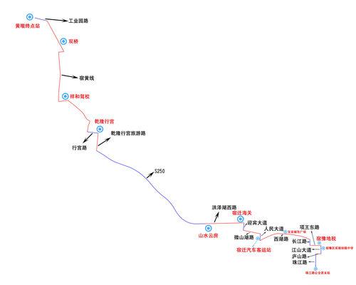 92路走向示意圖