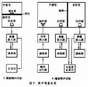 建築用鋁材