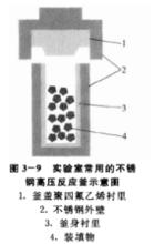 不鏽鋼高壓反應釜