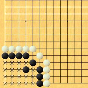 如圖“×”表示的是黑棋的目