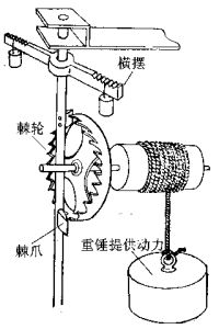 機械鐘