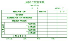 輔助生產費用分配表