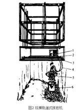 豎井抓岩機