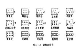 岩石花紋符號