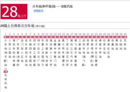 濰坊公交28路