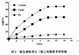 陶瓷核燃料