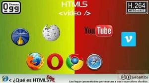 video[是 HTML 5 中的新標籤]