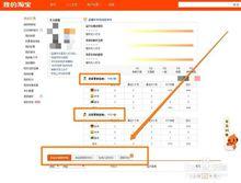 淘寶信用評價體系