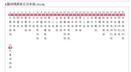 黑河公交1路環線