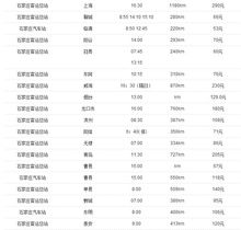 石家莊客運總站