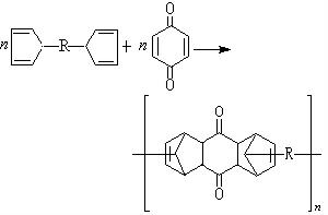 狄爾斯-阿爾德聚合