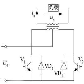 逆變[電力術語]