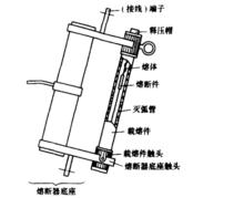 噴射式熔斷器