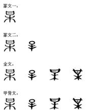 某[漢字]