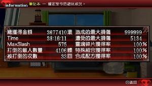 （圖）《死神魂之狂歡》