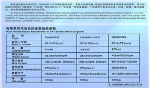 DA465Q/D DA465Q-1A/D DA465QA